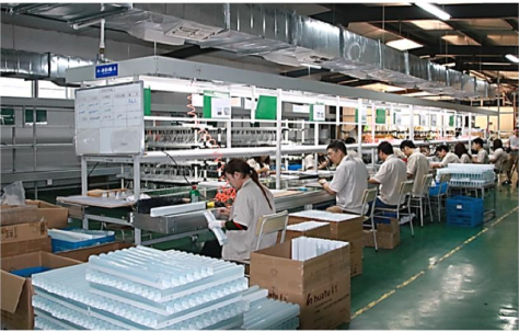 Ningbo EMOLIT Import and Export Co.,Ltd factory production line 5
